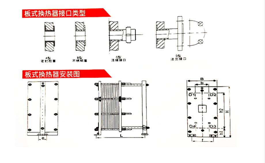 力和板式换热器(图3)